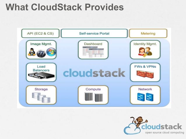 CloudStack Overview | PPT