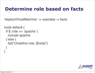 Determine role based on facts

      ‘deployVirtualMachine’ -> userdata -> facts

      node default {
        if $::role ...