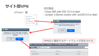 サイト間VPN   対応製品
          - Cisco ISR with IOS 12.4 or later
          - Juniper J-Series routers with JunOS 9.5 or later




          VPN先と通信するゲートウェイが設定される
 