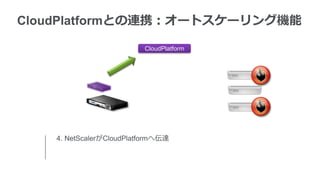 CloudPlatformとの連携：オートスケーリング機能

                          CloudPlatform




    4. NetScalerがCloudPlatformへ伝達
 