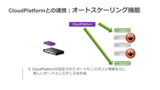 CloudPlatformとの連携：オートスケーリング機能

                    CloudPlatform




    5. CloudPlatformが設定されたオートセンスポリシ情報を元に
       新しいサーバインスタンスを作成
 