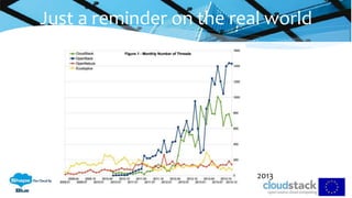 Just a reminder on the real world
20132012
 