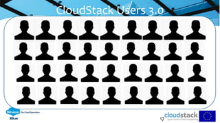 17
CloudStack Users 3.0
 