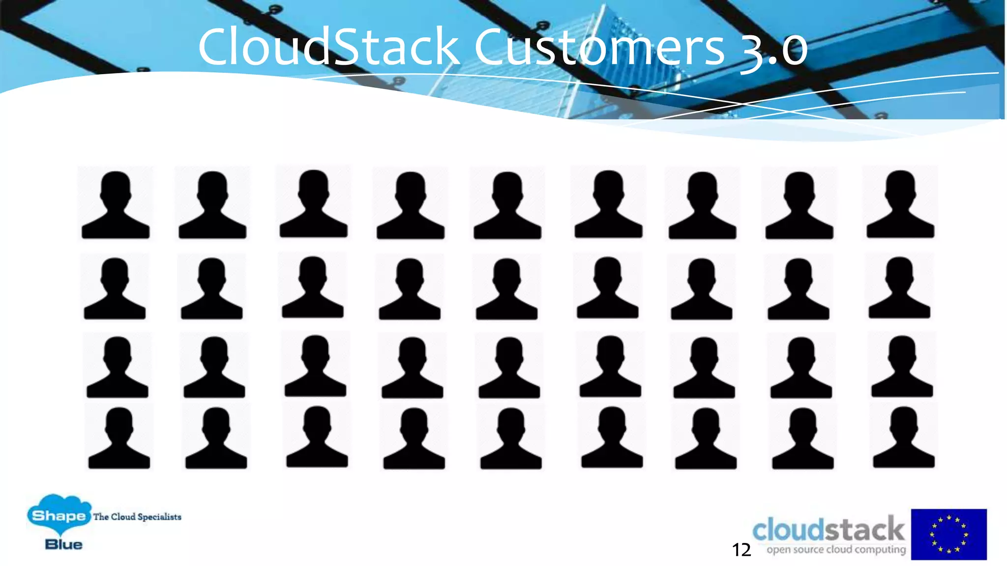 12
CloudStack Customers 3.0
 