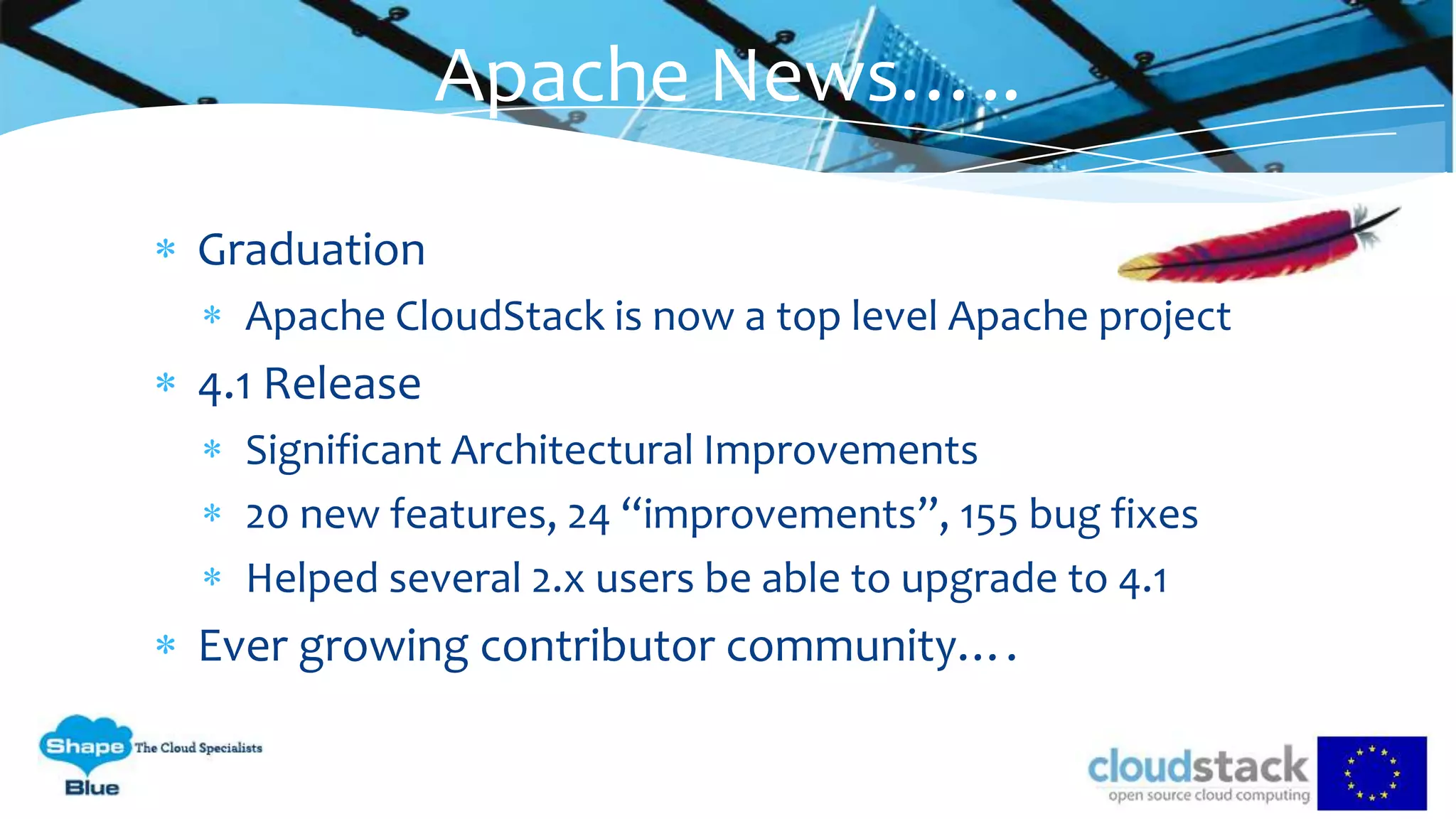 Graduation
Apache CloudStack is now a top level Apache project
4.1 Release
Significant Architectural Improvements
20 new features, 24 “improvements”, 155 bug fixes
Helped several 2.x users be able to upgrade to 4.1
Ever growing contributor community….
Apache News…..
 