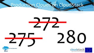 272
275 280
Production Clouds on CloudStack
 