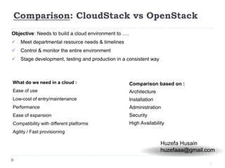 1
Comparison: CloudStack vs OpenStack
Comparison based on :
Architecture
Installation
Administration
Security
High Availability
What do we need in a cloud :
Ease of use
Low-cost of entry/maintenance
Performance
Ease of expansion
Compatibility with different platforms
Agility / Fast provisioning
Objective: Needs to build a cloud environment to ….
 Meet departmental resource needs & timelines
 Control & monitor the entire environment
 Stage development, testing and production in a consistent way
Huzefa Husain
huzefaaa@gmail.com
 
