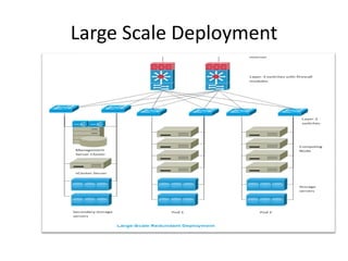 CloudStack vs OpenStack | PDF