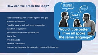 How can we break the loop?
Speciﬁc meeting with speciﬁc agenda and goal
Business to business
Possible ways to sell high level explanation
Sysadmin to sysadmin
People who work on IT Systems VMs
Dev to Dev
APIs Billing etc
Network to Network
How can we integrate the networks , how traffic ﬂows etc
 