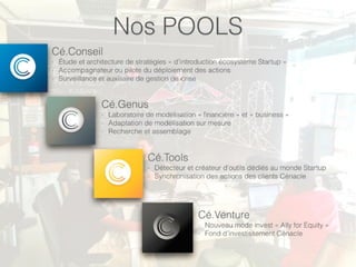 4 Programme Start-Up Cloud IBM
19 Février 2015
© 2014 IBM Corporation
 