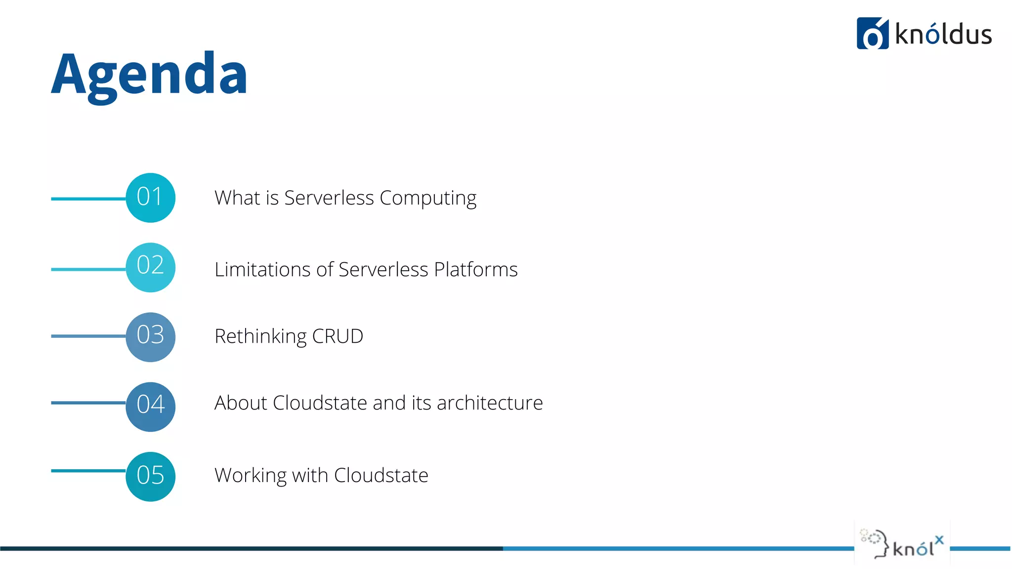 Agenda
01 What is Serverless Computing
02 Limitations of Serverless Platforms
03 Rethinking CRUD
04 About Cloudstate and its architecture
05 Working with Cloudstate
 