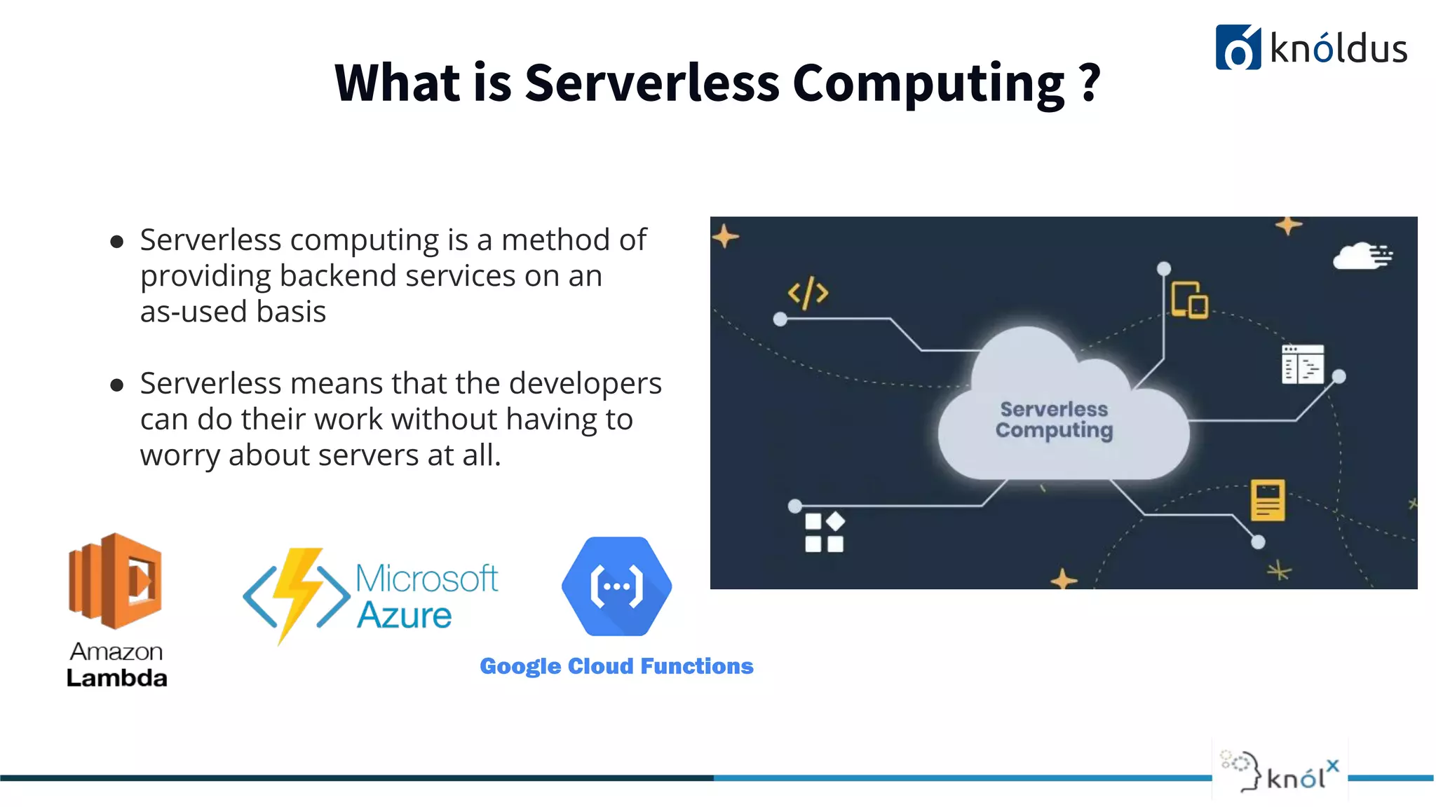 ● Serverless computing is a method of
providing backend services on an
as-used basis
● Serverless means that the developers
can do their work without having to
worry about servers at all.
What is Serverless Computing ?
 