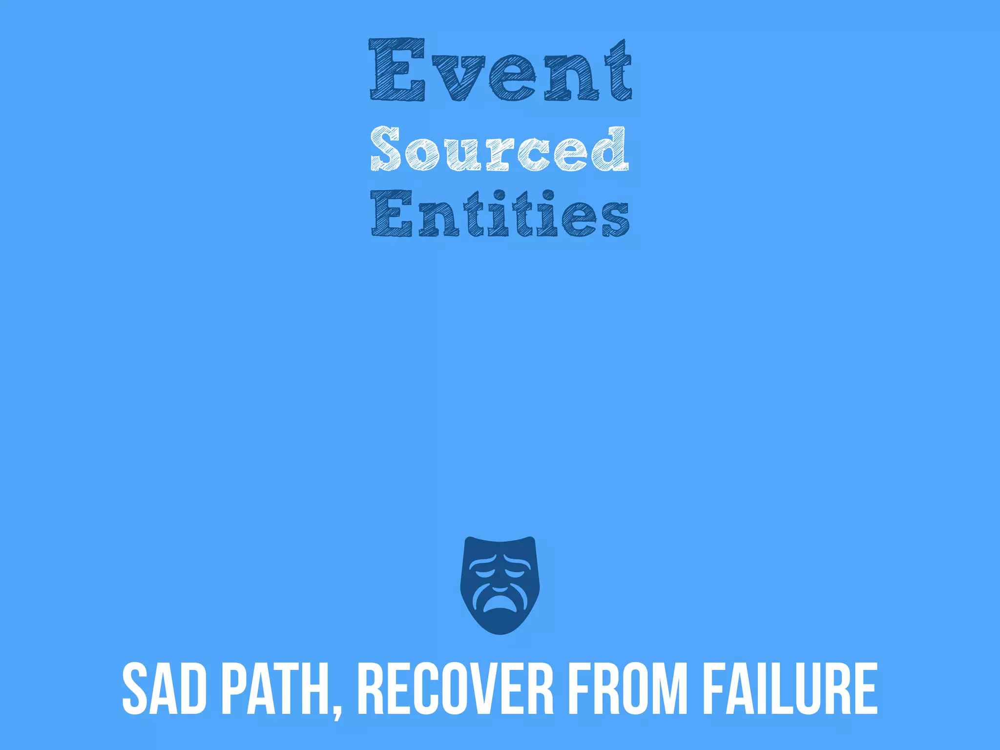 SAD Path, RECOVER FROM FAILURE
Event
Sourced
Entities
 