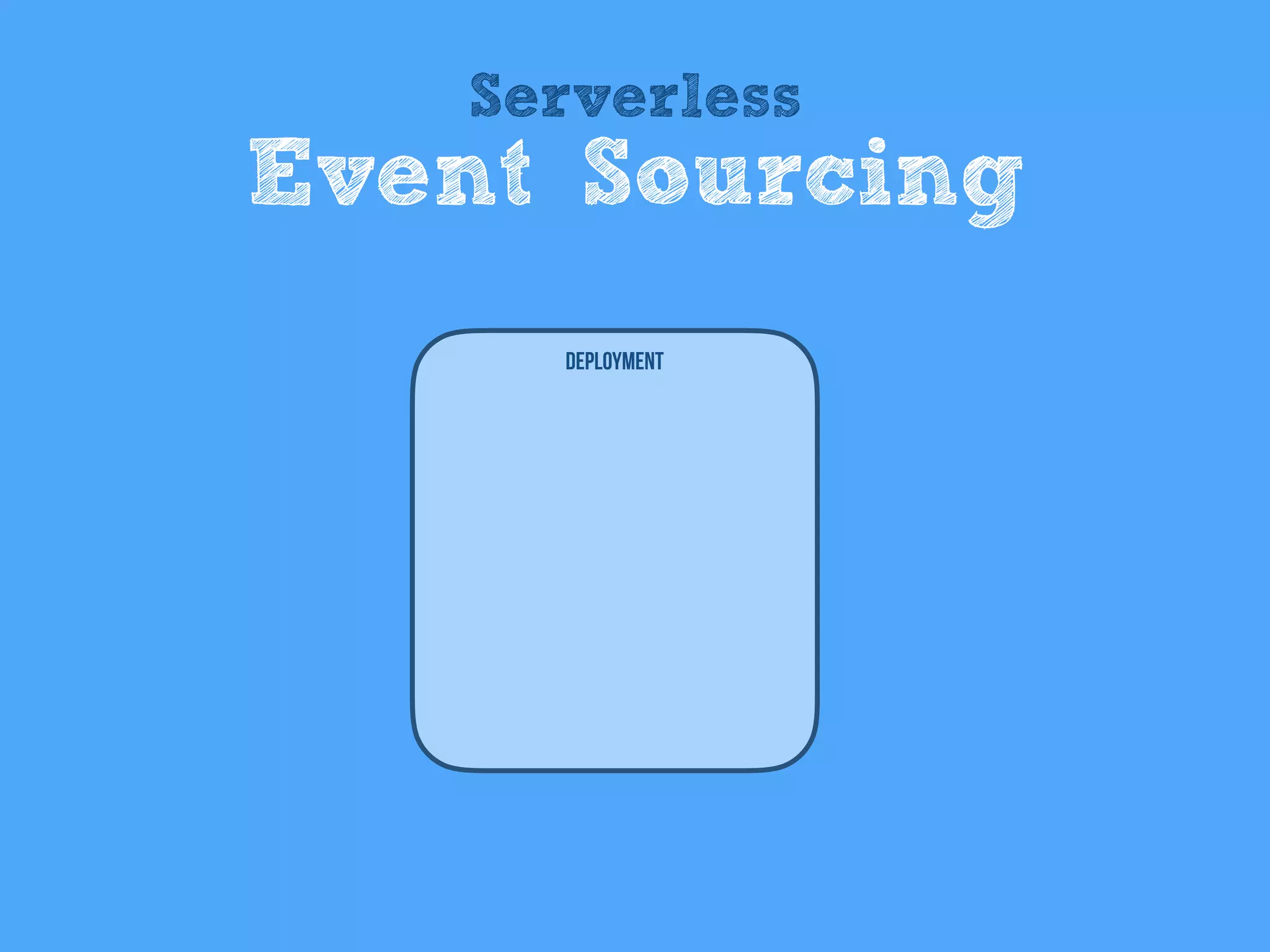 Deployment
Serverless
Event Sourcing
 