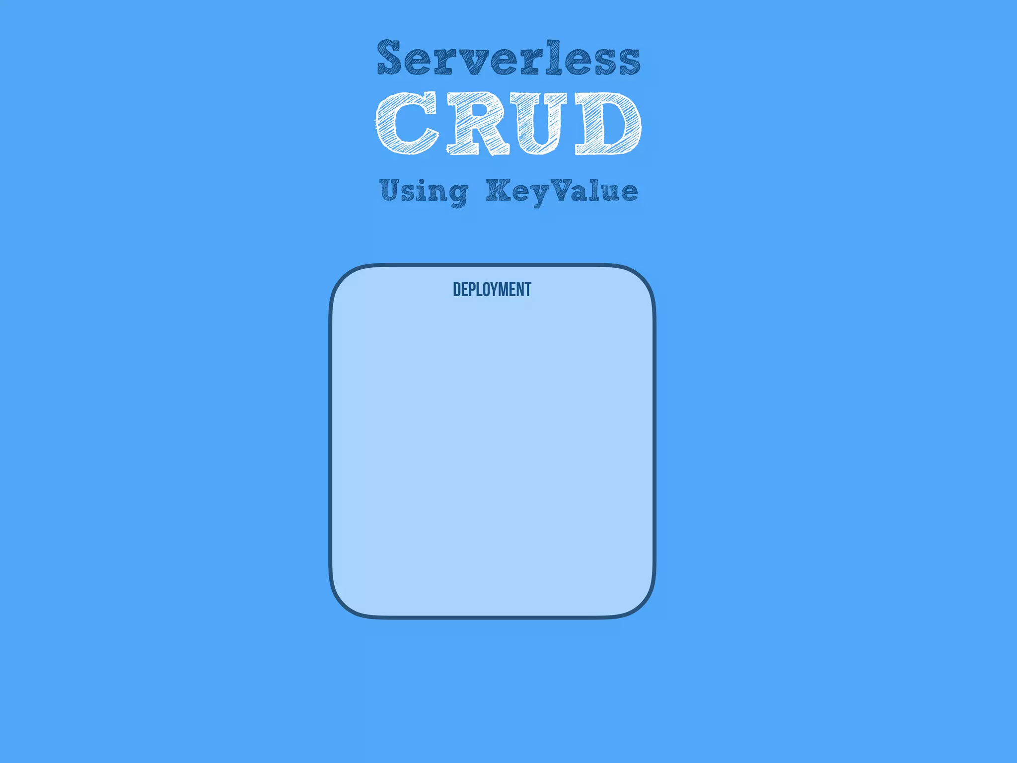 Deployment
Serverless
CRUD
Using KeyValue
 