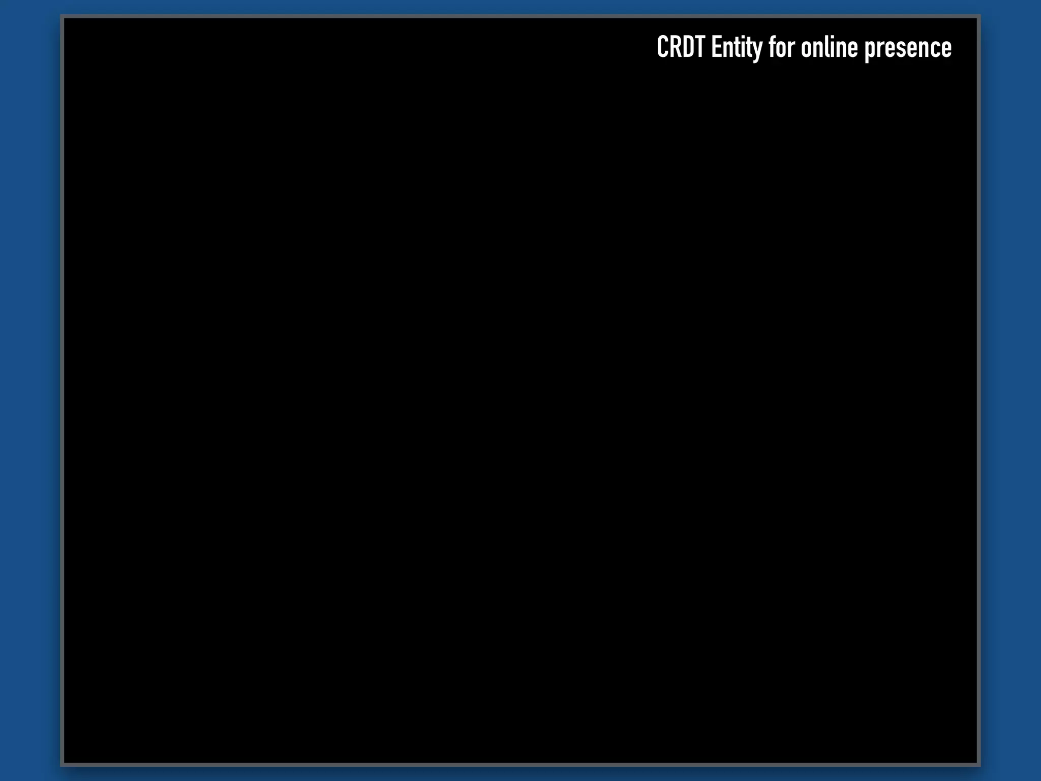 CRDT Entity for online presence
 