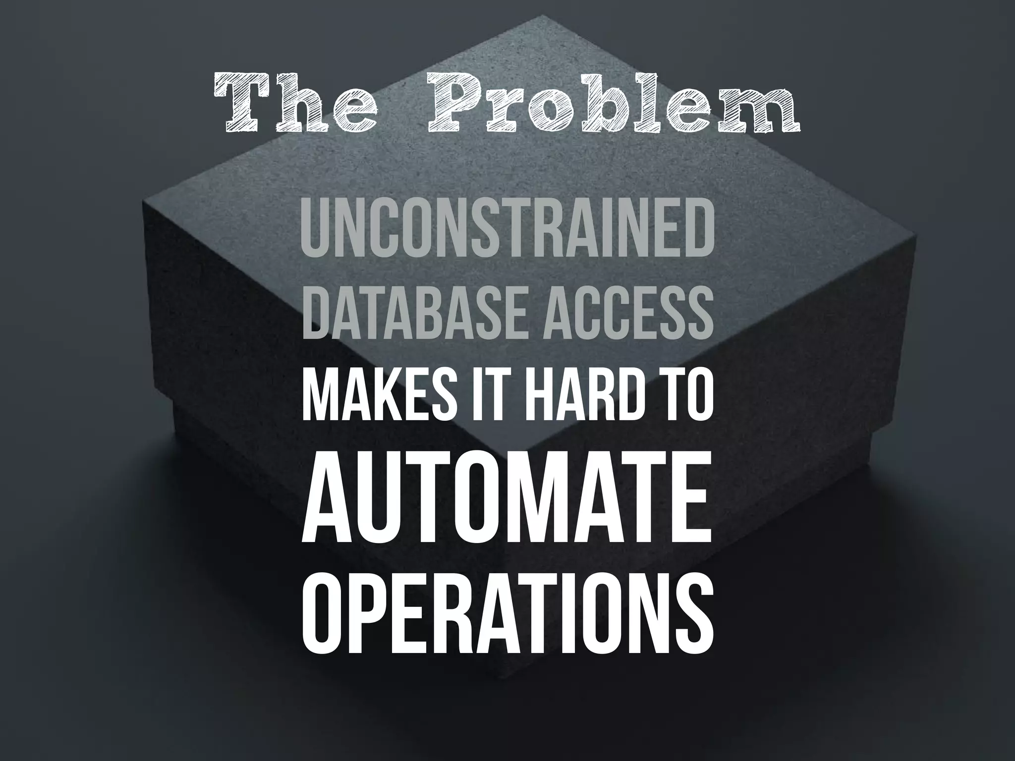 Unconstrained
database access
Makes it hard to
Automate
operations
The Problem
 