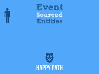 Event
Sourced
Entities
Happy Path
 
