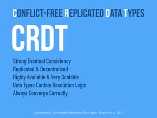 CRDTStrong Eventual Consistency
Replicated & Decentralized
Highly Available & Very Scalable
Data Types Contain Resolution Logic
Always Converge Correctly
Convergent & Commutative Replicated Data Types - Shapiro et. al. 2011
Conflict-Free Replicated Data Types
 
