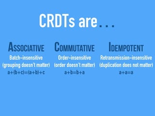 CRDTs are…
Associative
Batch-insensitive
(grouping doesn't matter)
a+(b+c)=(a+b)+c
Commutative
Order-insensitive
(order doesn't matter)
a+b=b+a
Idempotent
Retransmission-insensitive
(duplication does not matter)
a+a=a
 