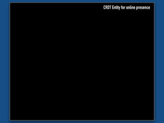 CRDT Entity for online presence
 