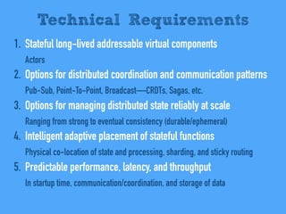 1. Stateful long-lived addressable virtual components
Actors
2. Options for distributed coordination and communication patterns
Pub-Sub, Point-To-Point, Broadcast—CRDTs, Sagas, etc.
3. Options for managing distributed state reliably at scale
Ranging from strong to eventual consistency (durable/ephemeral)
4. Intelligent adaptive placement of stateful functions
Physical co-location of state and processing, sharding, and sticky routing
5. Predictable performance, latency, and throughput
In startup time, communication/coordination, and storage of data
Technical Requirements
 