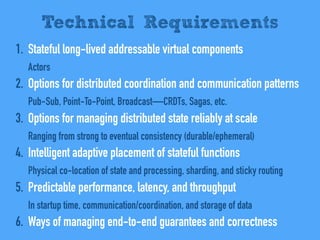 1. Stateful long-lived addressable virtual components
Actors
2. Options for distributed coordination and communication patterns
Pub-Sub, Point-To-Point, Broadcast—CRDTs, Sagas, etc.
3. Options for managing distributed state reliably at scale
Ranging from strong to eventual consistency (durable/ephemeral)
4. Intelligent adaptive placement of stateful functions
Physical co-location of state and processing, sharding, and sticky routing
5. Predictable performance, latency, and throughput
In startup time, communication/coordination, and storage of data
6. Ways of managing end-to-end guarantees and correctness
Technical Requirements
 