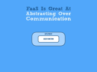 User Function
Deployment
FaaS Is Great At
Abstracting Over
Communication
 