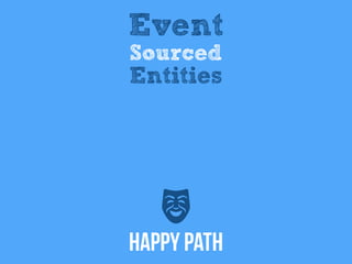Event
Sourced
Entities
Happy Path
 