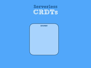 Deployment
Serverless
CRDTs
 