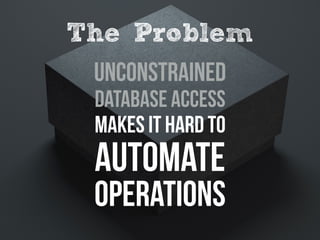 Unconstrained
database access
Makes it hard to
Automate
operations
The Problem
 