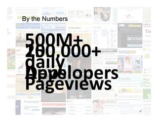 By the Numbers


500M+ 
100,000+ 
250,000+ 
daily 
Apps 
Developers 
Pageviews 
                  10
                 10
 