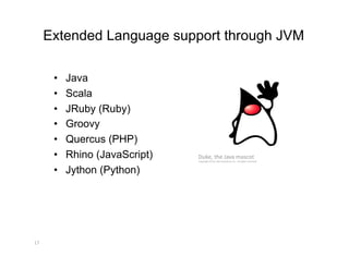 Extended Language support through JVM

       •    Java
       •    Scala
       •    JRuby (Ruby)
       •    Groovy
       •    Quercus (PHP)
       •    Rhino (JavaScript)   Duke, the Java mascot 
                                 Copyright © Sun Microsystems Inc., all rights reserved. 



       •    Jython (Python)




17 
 