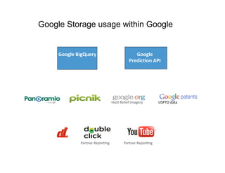 Google Storage usage within Google


     Google BigQuery                           Google  
                                            Predic/on API 




                                  HaiF Relief Imagery        USPTO data 




              Partner ReporFng           Partner ReporFng 
 