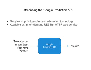 Introducing the Google Prediction API


•  Google's sophisticated machine learning technology
•  Available as an on-demand RESTful HTTP web service
 