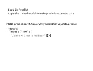 Step 3: Predict 
 Apply the trained model to make predicFons on new data 


POST prediction/v1.1/query/mybucket%2Fmydata/predict
{ "data":{
   "input": { "text" : [
    "J'aime X! C'est le meilleur" ]}}}
 