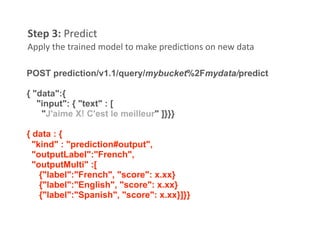 Step 3: Predict 
Apply the trained model to make predicFons on new data 

POST prediction/v1.1/query/mybucket%2Fmydata/predict

{ "data":{
   "input": { "text" : [
    "J'aime X! C'est le meilleur" ]}}}

{ data : {
  "kind" : "prediction#output",
  "outputLabel":"French",
  "outputMulti" :[
    {"label":"French", "score": x.xx}
    {"label":"English", "score": x.xx}
    {"label":"Spanish", "score": x.xx}]}}
 
