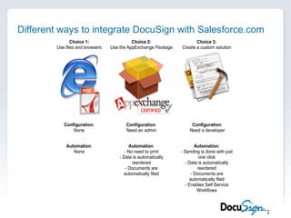 Current document Completion ProcessCloud: Universal access