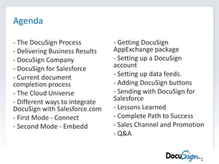 Agenda- The DocuSign Process- Delivering Business Results- DocuSign Company- DocuSign for Salesforce- Current document completion process- The Cloud Universe - Different ways to integrate DocuSign with Salesforce.com- First Mode - Connect- Second Mode - Embedd- Getting DocuSign AppExchange package- Setting up a DocuSign account- Setting up data feeds.- Adding DocuSign buttons- Sending with DocuSign for Salesforce- Lessons Learned- Complete Path to Success- Sales Channel and Promotion- Q&A