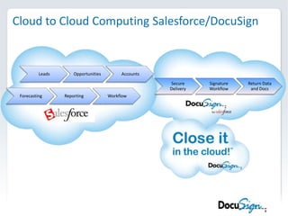 Enterprise multi-tenant architecture 