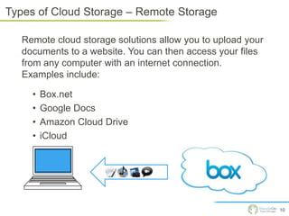 Types of Cloud Storage - Sync

   Cloud sync solutions allow you synchronize data on
   multiple computers. It does not, h...