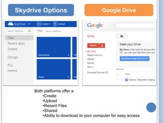 Skydrive Options                         Google Drive




     Both platforms offer a
         •Create
         •Upload
         •Recent Files
         •Shared
         •Ability to download to your computer for easy access
 