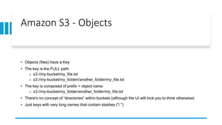 Amazon S3 - Objects
• Objects (files) have a Key
• The key is the FULL path:
o s3://my-bucket/my_fiIe.txt
o s3://my-bucket/my_foIderI/another_foIder/my_fiIe.txt
• The key is composed of prefix + object name
o s3://my-bucket/my_foIder/another_foIder/my_fiIe.txt
• There's no concept of “directories” within buckets (although the UI will trick you to think otherwise)
• Just keys with very long names that contain slashes ("/ ")
 