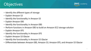 Objectives
• Identify the different types of storage
• Explain Amazon S3
• Identify the functionality in Amazon S3
• Explain Amazon EBS
• Identify the functionality in Amazon EBS
• Perform functions in Amazon EBS to build an Amazon EC2 storage solution
• Explain Amazon EFS
• Identify the functionality in Amazon EFS
• Explain Amazon S3 Glacier
• Identify the functionality in Amazon S3 Glacier
• Differentiate between Amazon EBS, Amazon S3, Amazon EFS, and Amazon S3 Glacier
3
 