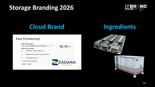 Storage Branding 2026
IngredientsCloud Brand
54
 