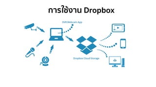 การใช้งาน Dropbox
 