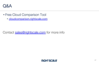 • Free Cloud Comparison Tool
• cloudcomparison.rightscale.com
Contact sales@rightscale.com for more info
Q&A
27
 