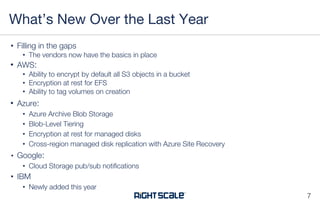 • Filling in the gaps
• The vendors now have the basics in place
• AWS:
• Ability to encrypt by default all S3 objects in a bucket
• Encryption at rest for EFS
• Ability to tag volumes on creation
• Azure:
• Azure Archive Blob Storage
• Blob-Level Tiering
• Encryption at rest for managed disks
• Cross-region managed disk replication with Azure Site Recovery
• Google:
• Cloud Storage pub/sub notifications
• IBM
• Newly added this year
What’s New Over the Last Year
7
 