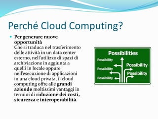 Cloud storage e cloud computing