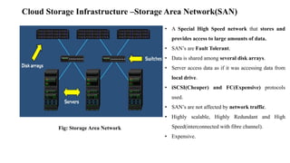 Cloud storage infrastructures | PDF